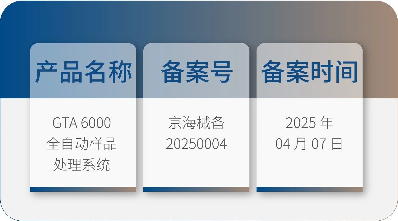 BC贷生物 GTA6000 获批上市！请接收您的智能化实验室解决方案！